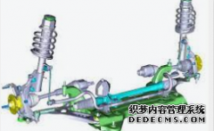 <b>大只500平台官网车架结构谈</b>