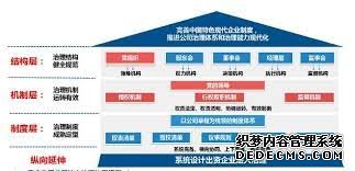 大只500官网家谱, 大只500娱乐平台登,