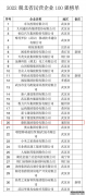 <b>大只500平台官网砥砺前行谱新篇 骆驼股份蝉联湖</b>