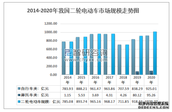 大只500靠谱吗？, 大只500平台注册,