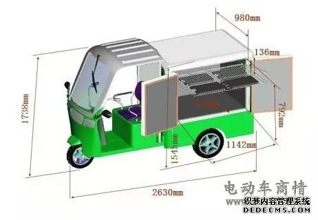 大只500怎么样？, 大只500如何注册,