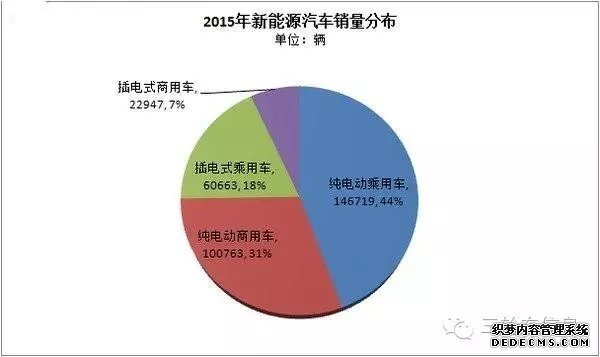 大只500代理注册, 大只500娱乐平台作用,