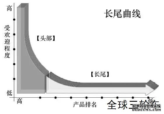 大只500官网家谱, 大只500娱乐平台登,