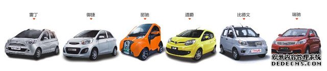大只500做什么的？, 大只500娱乐机车网,