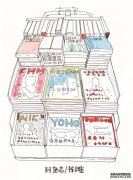 <b>大只500注册开户三轮车上的人间百态</b>